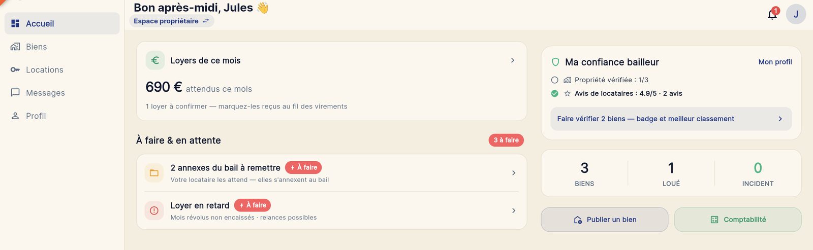 Le tableau de bord d'un propriétaire sur Nestwo : 690 € de loyers attendus ce mois, trois choses à faire dont un loyer en retard, la confiance bailleur avec deux avis de locataires, trois biens dont un loué et aucun incident.